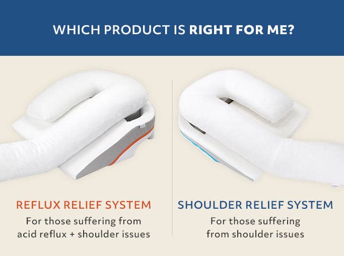 MedCline Shoulder Relief System + Extra Cases Bundle