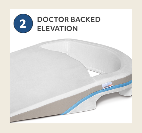 Medcline lp shoulder relief system cheap