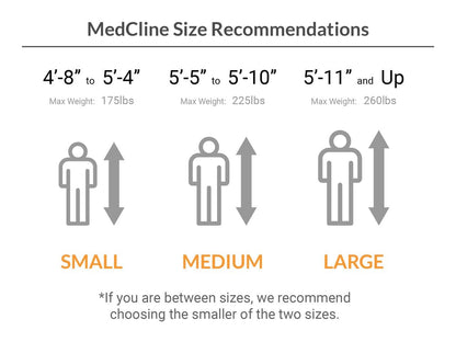 MedCline size guide showing small, medium, and large recommendations based on height and weight ranges