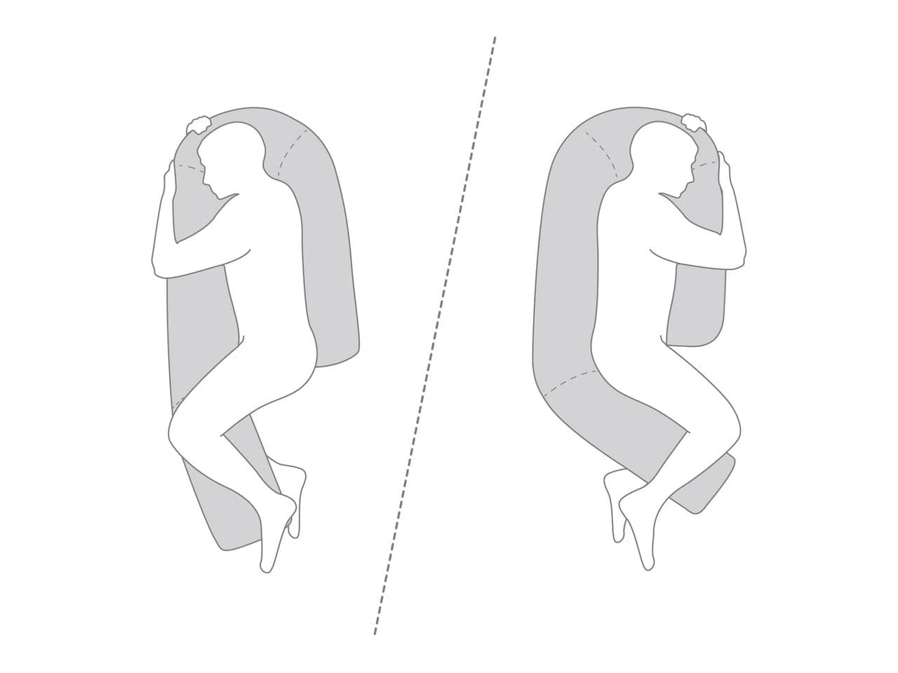 body pillow diagram