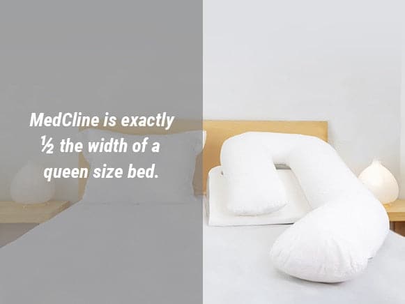 MedCline system shown on a bed, illustrating it takes up half the width of a queen size bed