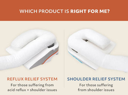 MedCline Acid Reflux Relief System + Extra Cases Bundle
