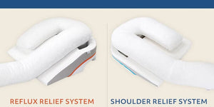 MedCline Shoulder Relief System + Extra Cases Bundle
